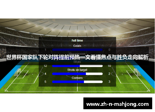 世界杯国家队下轮对阵提前预热一文看懂焦点与胜负走向解析 世界杯国家队下轮对阵提前预热一文看懂焦点与胜负走向解析