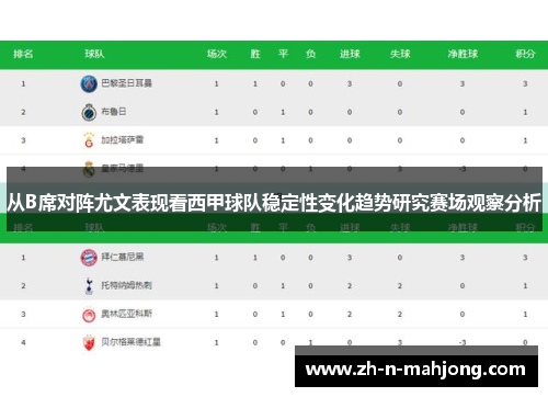 从B席对阵尤文表现看西甲球队稳定性变化趋势研究赛场观察分析