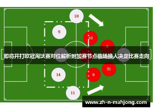 即将开打欧冠淘汰赛对位解析附加赛节点临场换人决定比赛走向