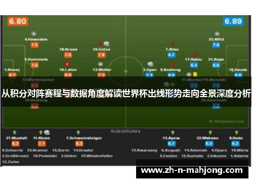 从积分对阵赛程与数据角度解读世界杯出线形势走向全景深度分析 从积分对阵赛程与数据角度解读世界杯出线形势走向全景深度分析