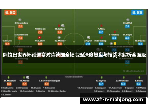阿拉巴世界杯预选赛对阵德国全场表现深度复盘与技战术解析全面版